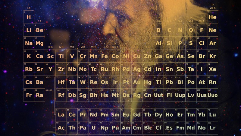 tabla periódica elementos