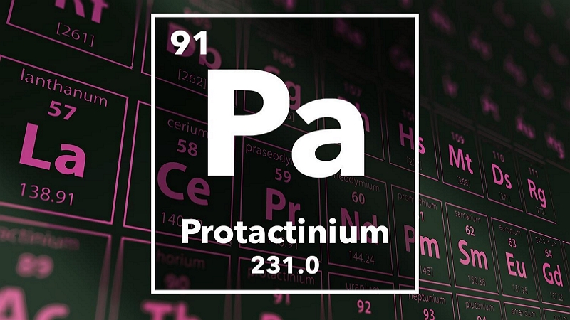 que es el proactino tabla periódica de los elementos quimicos